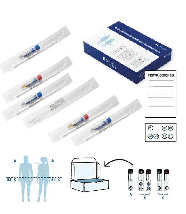 Kit para detección de infecciones de transmisión sexual